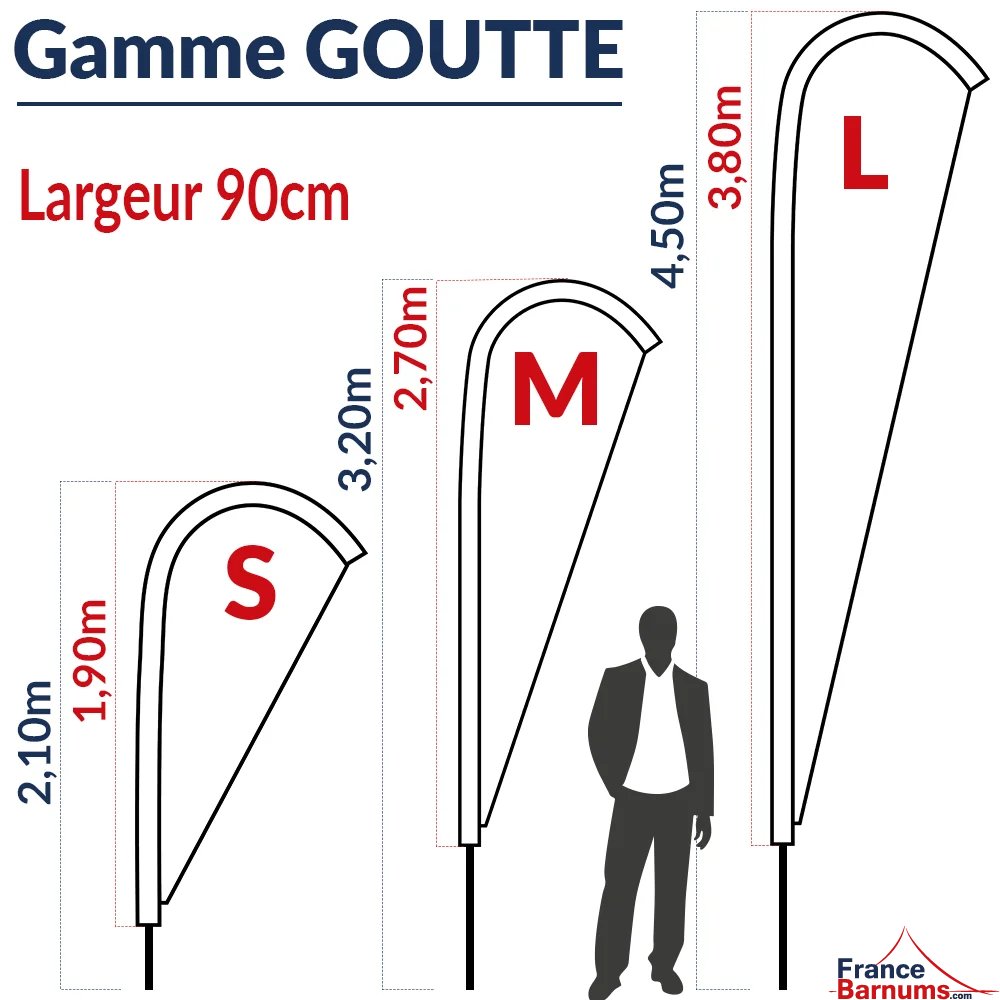 Taille d'Oriflamme GOUTTE