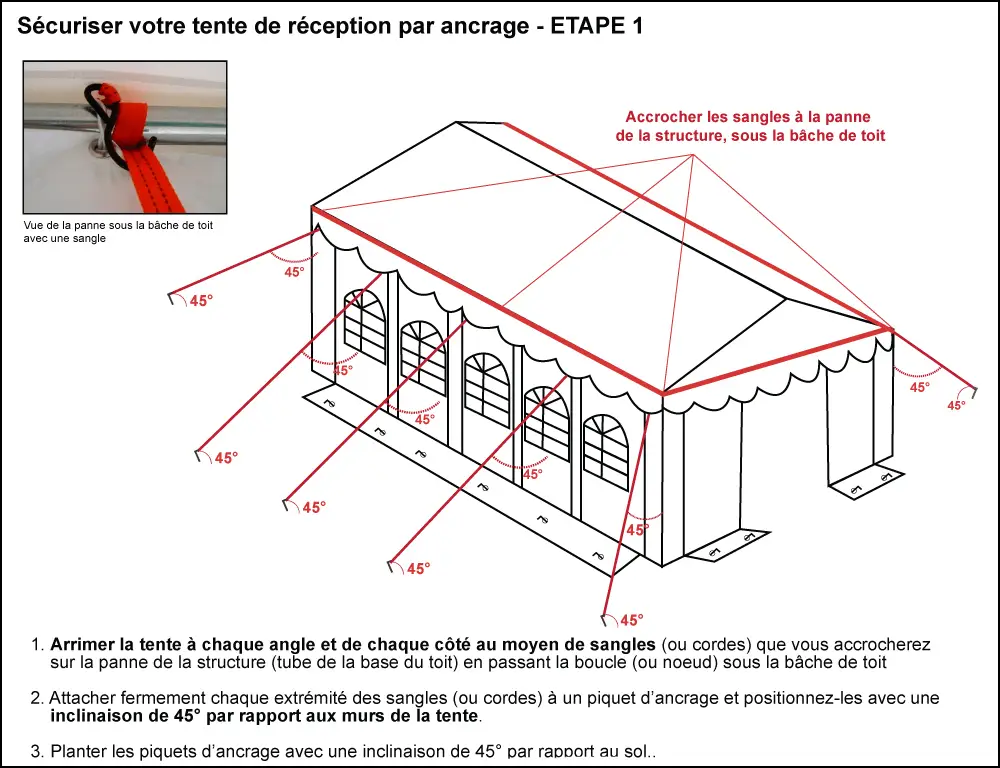 sécuriser votre tente de réception par ancrage étape 1