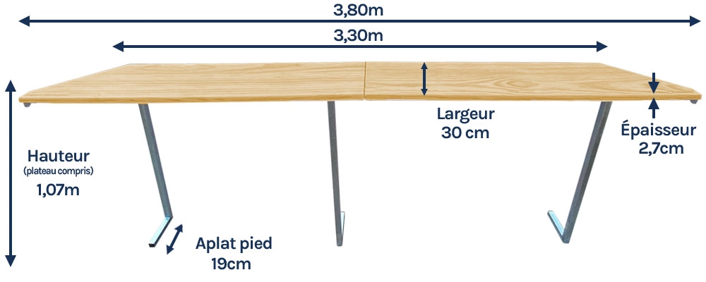 dimensions de la table comptoir buvette de 4m