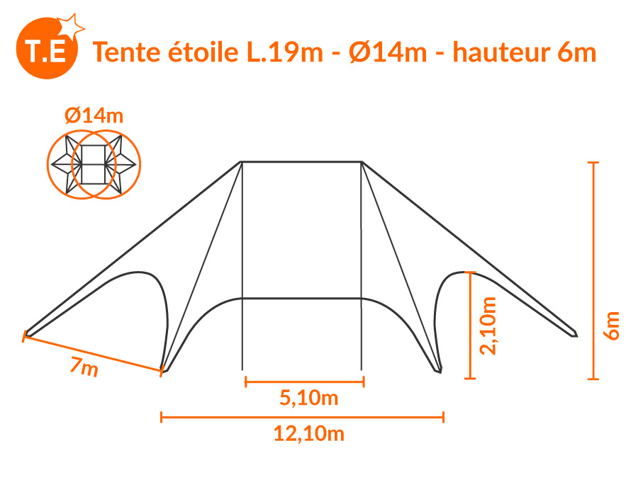 Dimensions tente étoile longueur 19m diamètre 14m