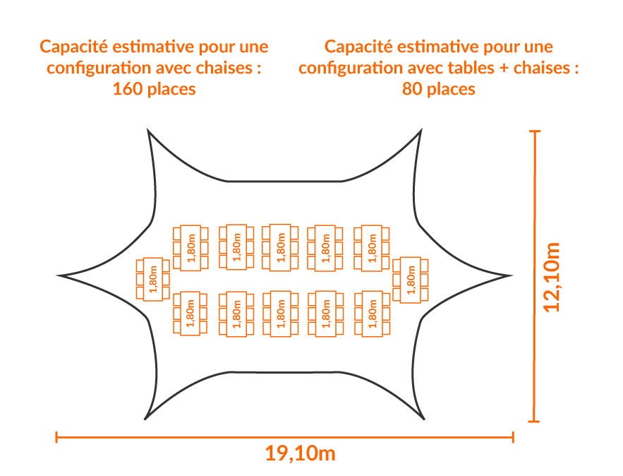 Capacité tente étoile 19m x 12m