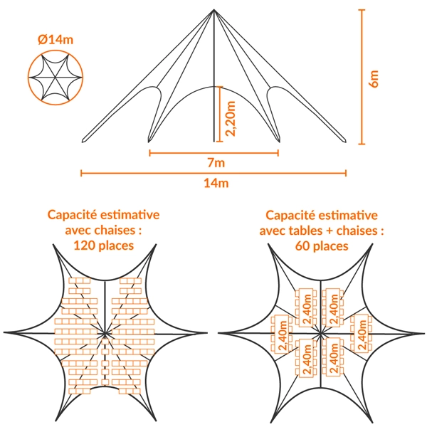 Schéma d'une tente étoile 1 mat de 14 mètres de diamètre