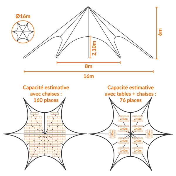 Schéma d'une tente étoile 1 mat de 16 mètres de diamètre