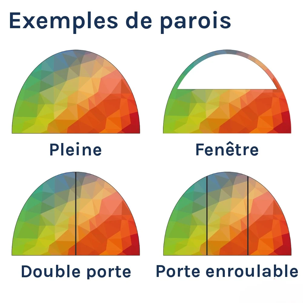 De nombreuses combinaisons sont possibles pour l'impression des tentes gonflables.